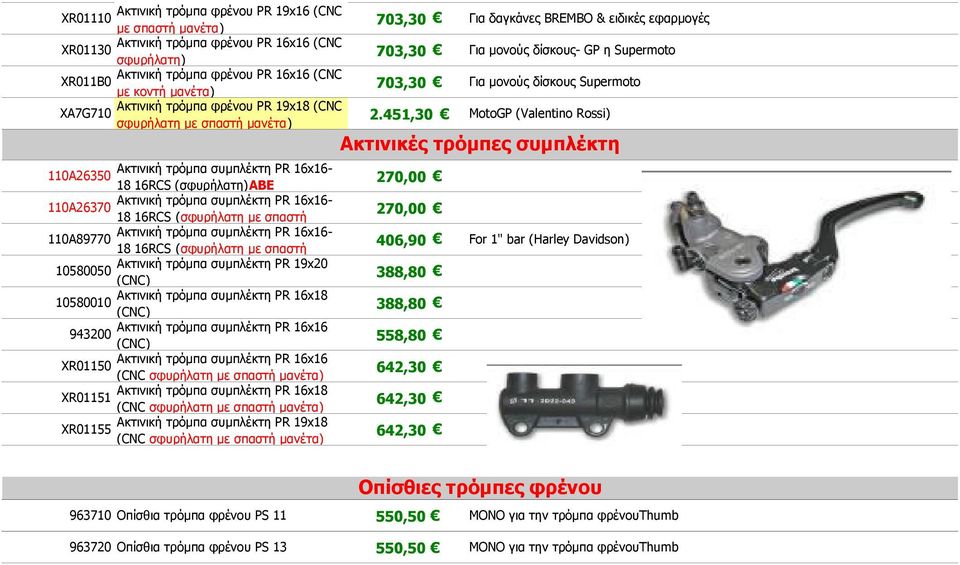 σπαστή Ακτινική τρόμπα συμπλέκτη PR 16x16-110A89770 18 16RCS (σφυρήλατη με σπαστή Ακτινική τρόμπα συμπλέκτη PR 19x20 10580050 (CNC) Ακτινική τρόμπα συμπλέκτη PR 16x18 10580010 (CNC) Ακτινική τρόμπα