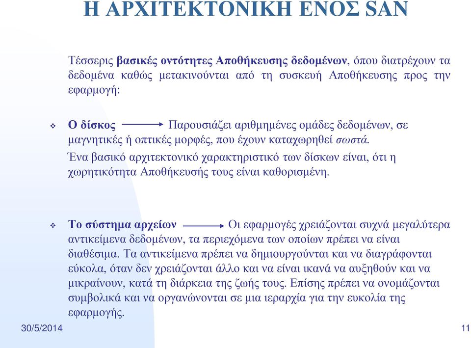 Ένα βασικό αρχιτεκτονικό χαρακτηριστικό των δίσκων είναι, ότι η χωρητικότητα Αποθήκευσής τους είναι καθορισμένη.