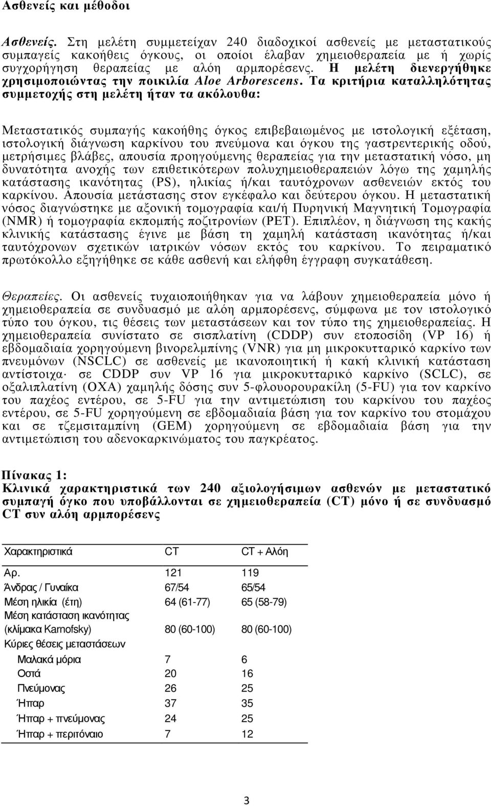 Η µελέτη διενεργήθηκε χρησιµοποιώντας την ποικιλία Aloe Arborescens.