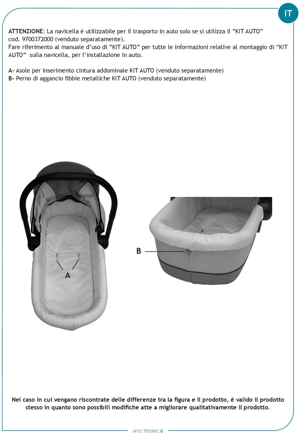 A- Asole per inserimento cintura addominale KIT AUTO (venduto separatamente) B- Perno di aggancio fibbie metalliche KIT AUTO (venduto separatamente) IT B A Nel