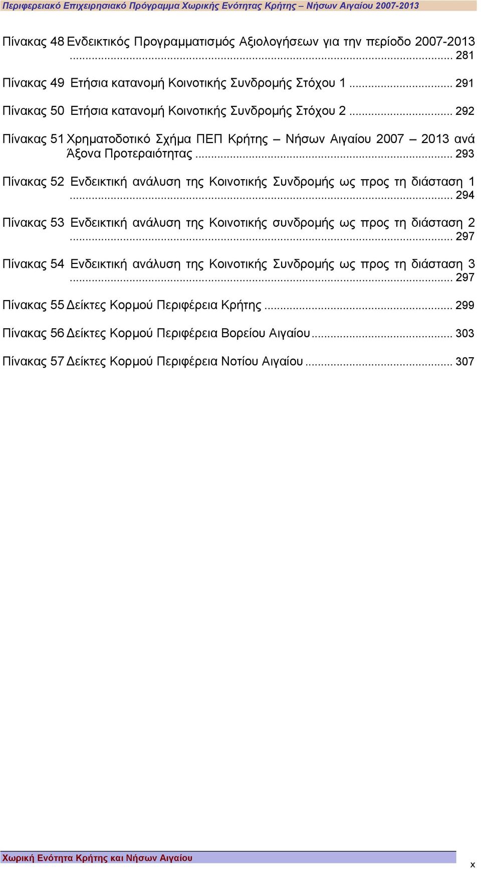 .. 293 Πίνακας 52 Ενδεικτική ανάλυση της Κοινοτικής Συνδροµής ως προς τη διάσταση 1... 294 Πίνακας 53 Ενδεικτική ανάλυση της Κοινοτικής συνδροµής ως προς τη διάσταση 2.