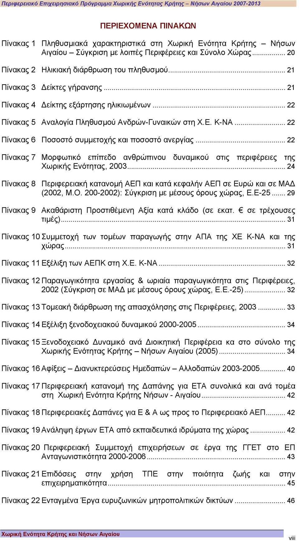 .. 22 Πίνακας 7 Μορφωτικό επίπεδο ανθρώπινου δυναµικού στις περιφέρειες της Χωρικής Ενότητας, 2003... 24 Πίνακας 8 Περιφερειακή κατανοµή ΑΕΠ και κατά κεφαλήν ΑΕΠ σε Ευρώ και σε ΜΑ (2002, Μ.Ο.