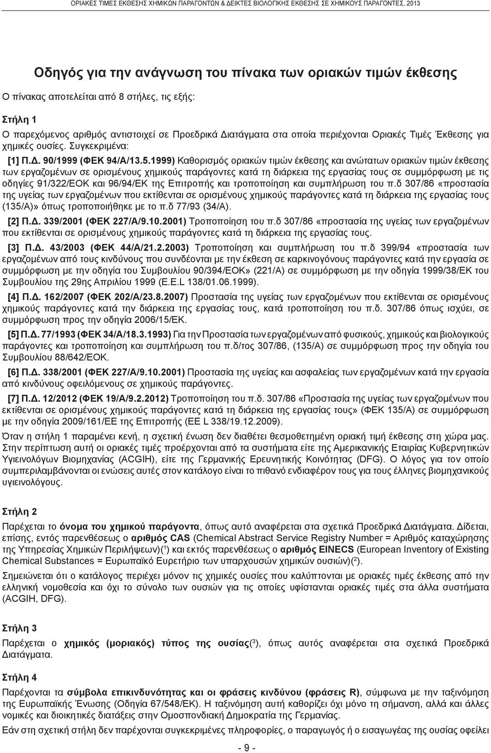 1999) Καθορισμός οριακών τιμών έκθεσης και ανώτατων οριακών τιμών έκθεσης των εργαζομένων σε ορισμένους χημικούς παράγοντες κατά τη διάρκεια της εργασίας τους σε συμμόρφωση με τις οδηγίες 91/322/ΟΚ