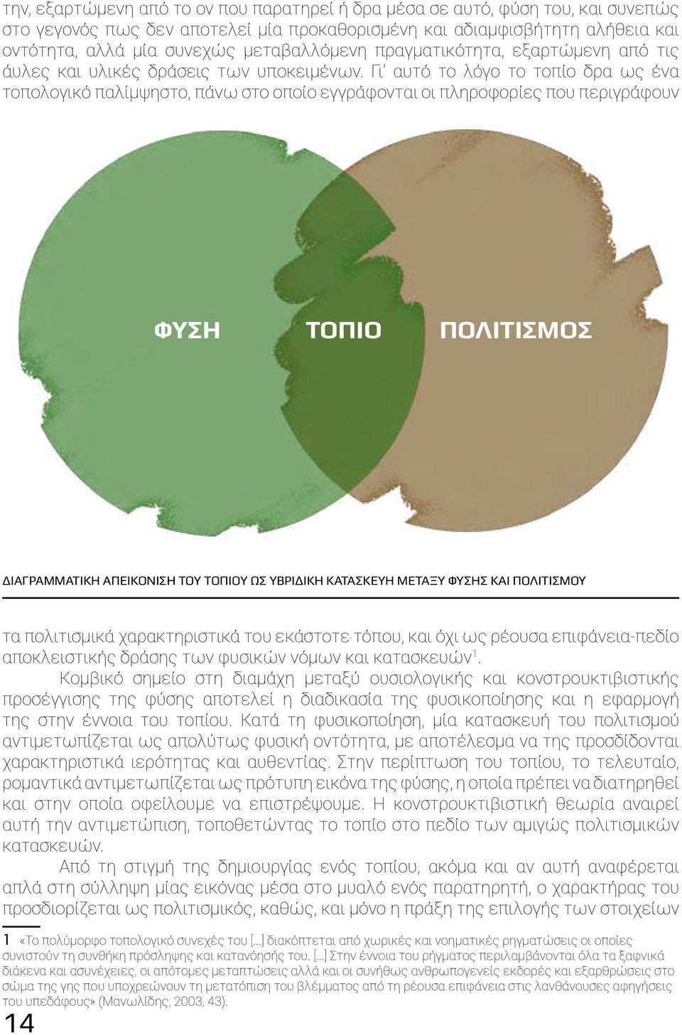 Γι αυτό το λόγο το τοπίο δρα ως ένα τοπολογικό παλίμψηστο, πάνω στο οποίο εγγράφονται οι πληροφορίες που περιγράφουν φυση τοπιο πολιτισμός διάγραμματική απεικόνιση του τοπίου ως υβριδική κατασκευή