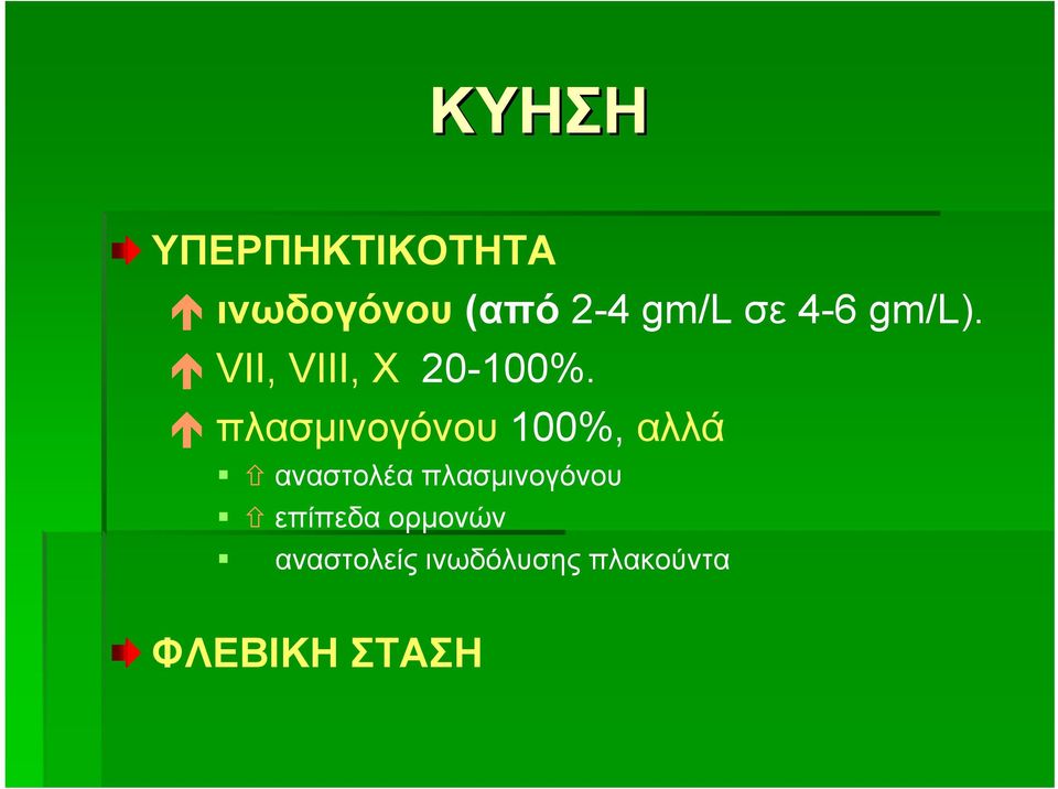 πλασμινογόνου 100%, αλλά αναστολέα πλασμινογόνου