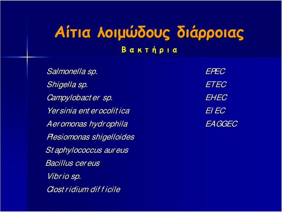 Yersinia enterocolitica Aeromonas hydrophila Plesiomonas