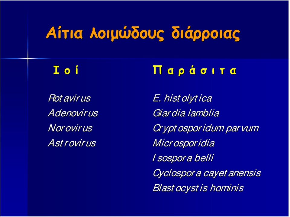 histolytica Adenovirus Norovirus Astrovirus Giardia