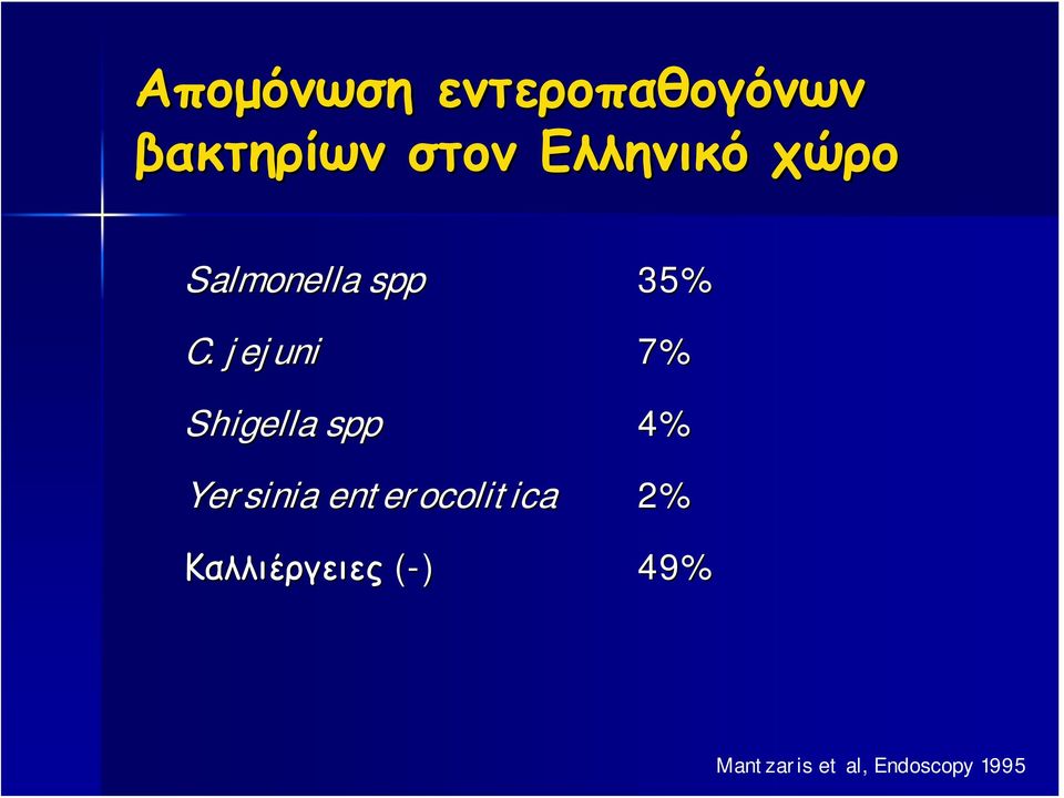 jejuni 7% Shigella spp 4% Yersinia