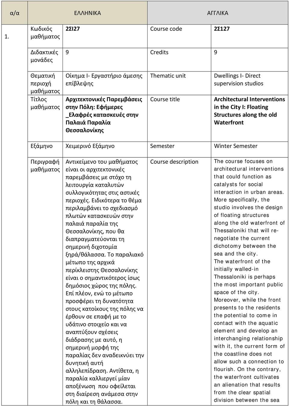 Παραλία Θεσσαλονίκη Thematic unit Course title Dwellings I- Direct supervision studios Architectural Interventions in the City I: Floating Structures along the old Waterfront Εξάμηνο Χειμερινό
