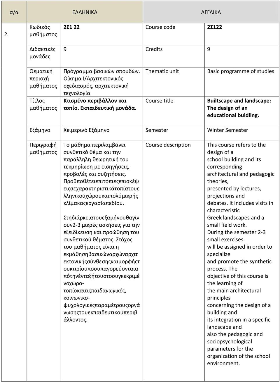 Thematic unit Course title Basic programme of studies Builtscape and landscape: The design of an educational buidling.