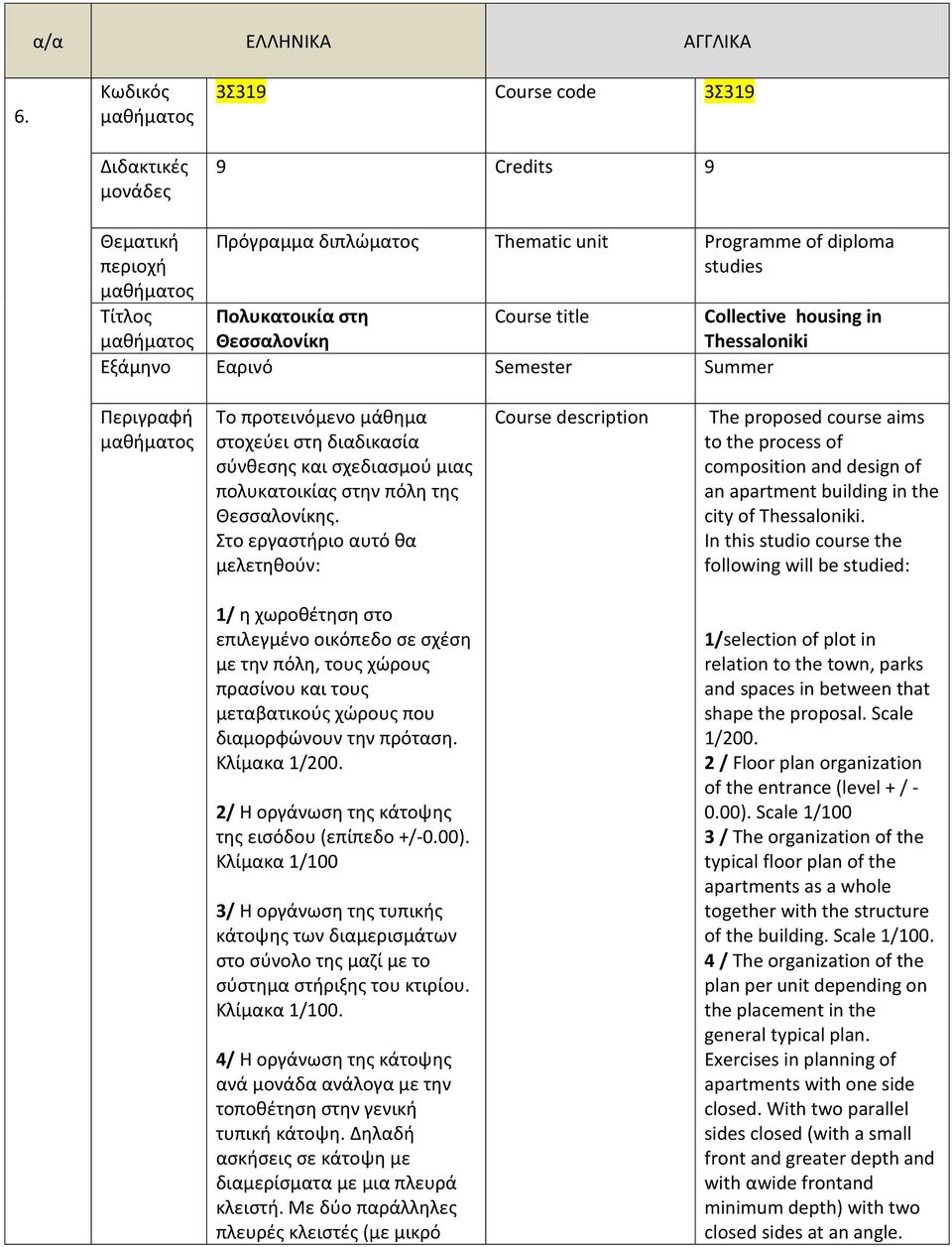 Εαρινό Semester Summer Collective housing in Thessaloniki Περιγραφή Το προτεινόμενο μάθημα στοχεύει στη διαδικασία σύνθεση και σχεδιασμού μια πολυκατοικία στην πόλη τη Θεσσαλονίκη.