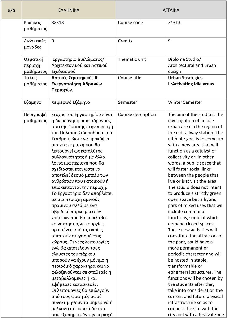Thematic unit Course title Diploma Studio/ Architectural and urban design Urban Strategies II:Activating idle areas Εξάμηνο Χειμερινό Εξάμηνο Semester Winter Semester Περιγραφή Στόχο του Εργαστηρίου