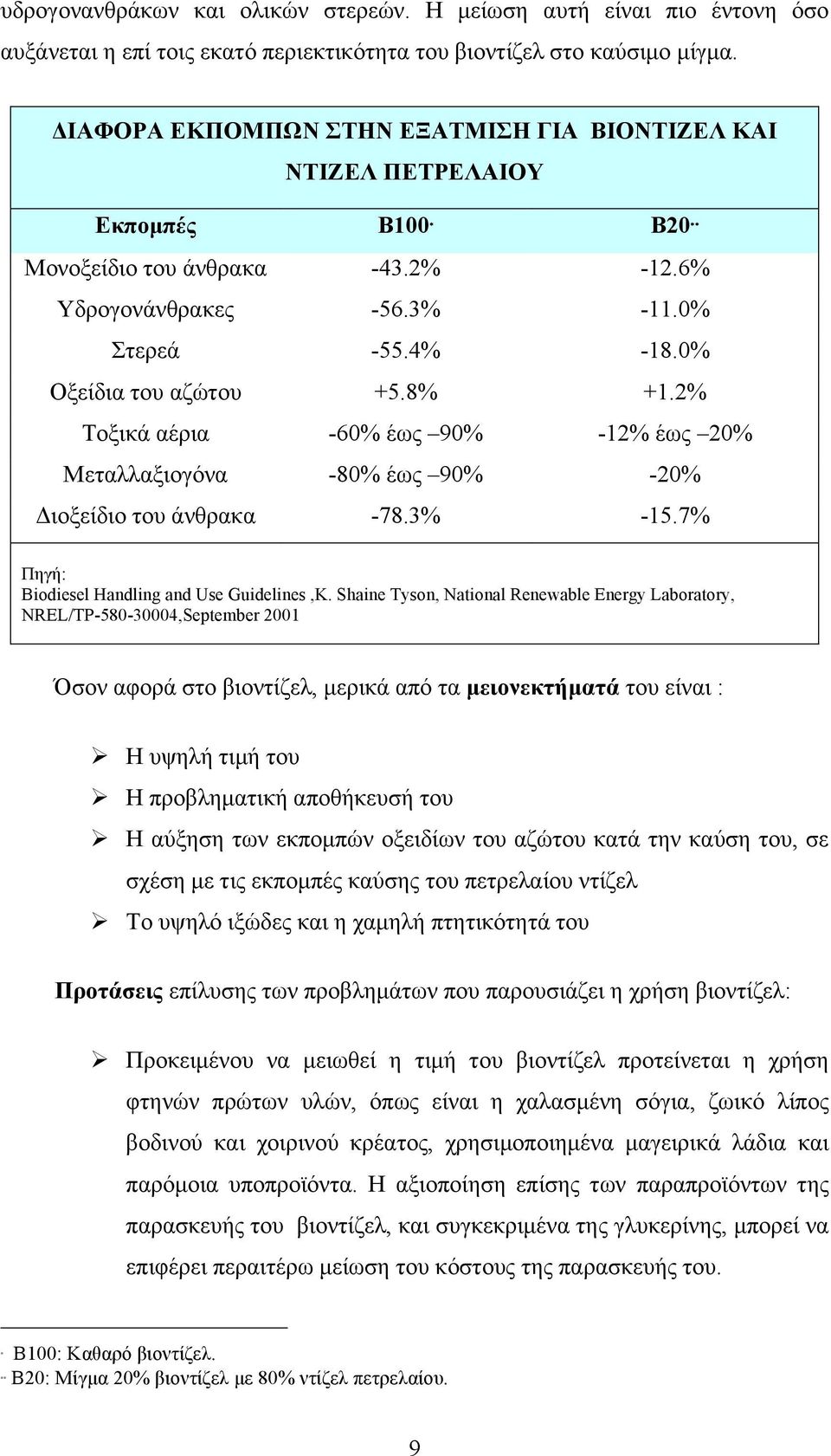 8% +1.2% Τοξικά αέρια -60% έως 90% -12% έως 20% Μεταλλαξιογόνα -80% έως 90% -20% Διοξείδιο του άνθρακα -78.3% -15.7% Πηγή: Biodiesel Handling and Use Guidelines,K.