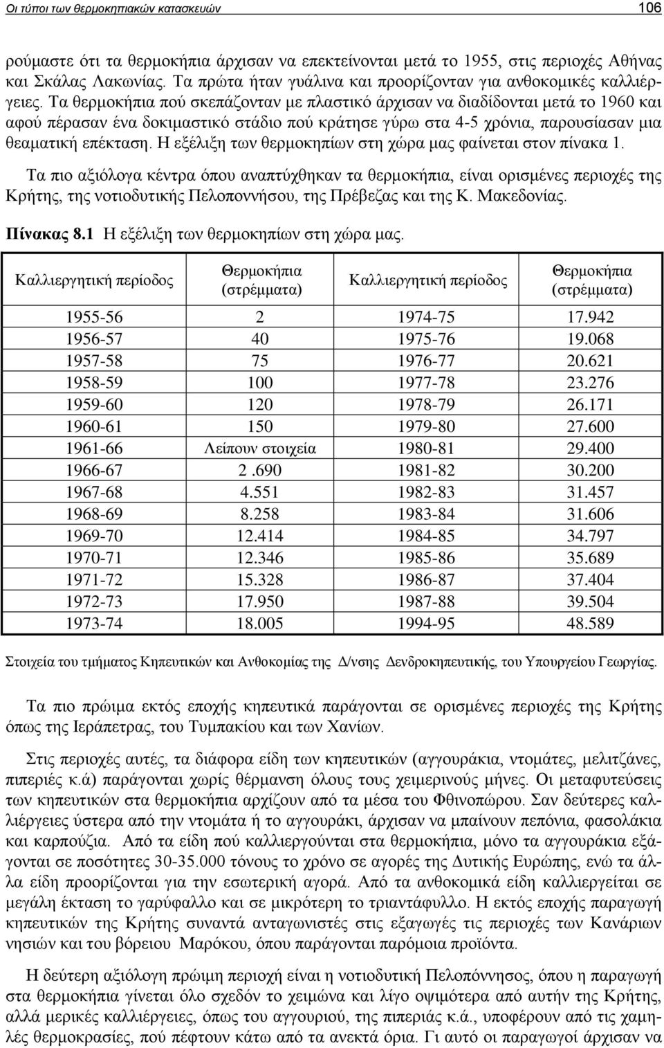 Τα θερμοκήπια πού σκεπάζονταν με πλαστικό άρχισαν να διαδίδονται μετά το 1960 και αφού πέρασαν ένα δοκιμαστικό στάδιο πού κράτησε γύρω στα 4-5 χρόνια, παρουσίασαν μια θεαματική επέκταση.