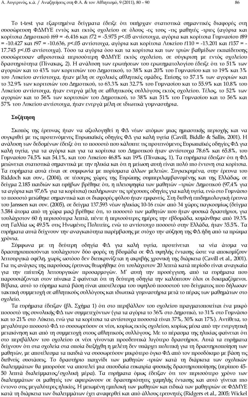 05 αντίστοιχα, αγόρια και κορίτσια Λυκείου t110 = -13.201 και t157 = - 17.745 p<.05 αντίστοιχα).