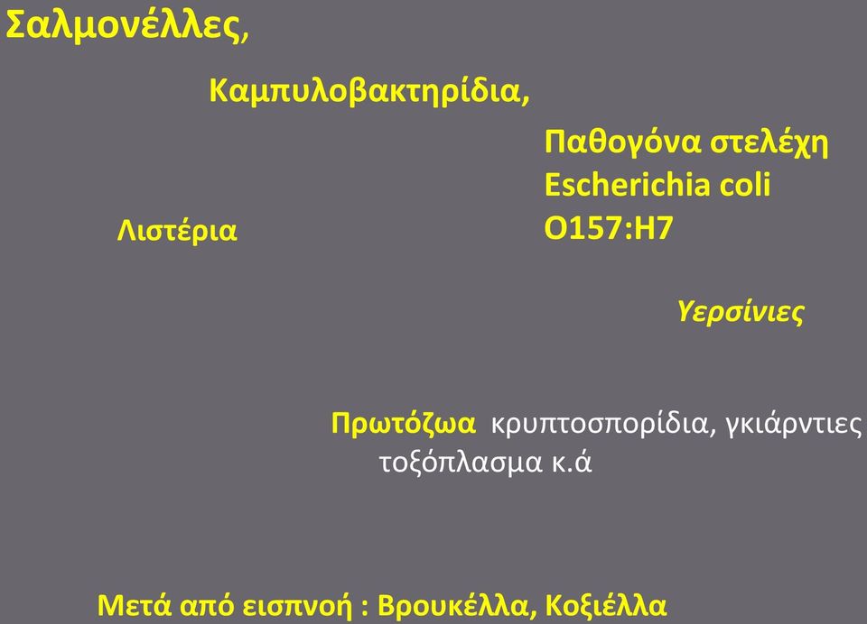 Υερσίνιες Πρωτόζωα κρυπτοσπορίδια, γκιάρντιες