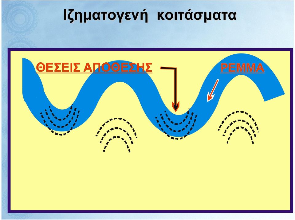 Η δημιουργία των προσχωματικών κοιτασμάτων δεν είναι παρά ένας μηχανισμός κατά τον οποίο στη φύση με τη βαρύτητα επιτυγχάνεται διαχωρισμός των βαρέων και ανθεκτικών ορυκτών από τα ελαφριά