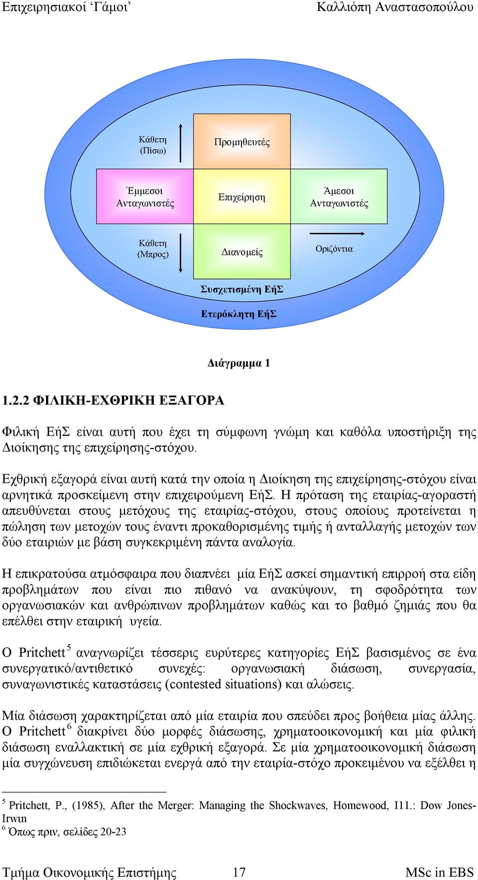 Εχθρική εξαγορά είναι αυτή κατά την οποία η Διοίκηση της επιχείρησης-στόχου είναι αρνητικά προσκείμενη στην επιχειρούμενη ΕήΣ.