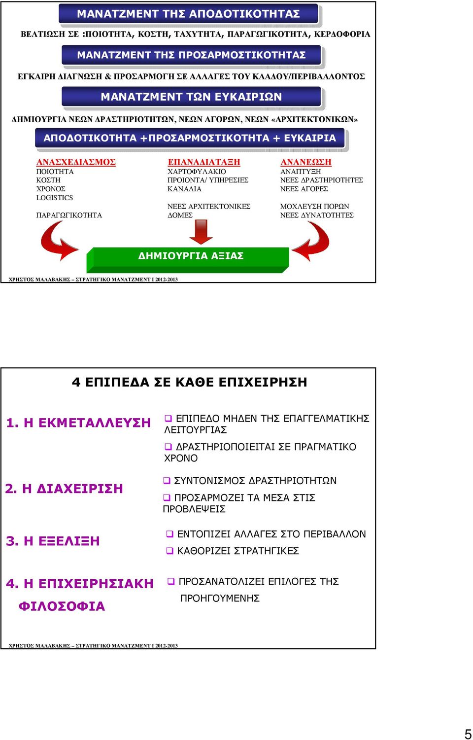 ΑΝΑΠΤΥΞΗ ΚΟΣΤΗ ΠΡΟΙΟΝΤΑ/ ΥΠΗΡΕΣΙΕΣ ΝΕΕΣ ΡΑΣΤΗΡΙΟΤΗΤΕΣ ΧΡΟΝΟΣ ΚΑΝΑΛΙΑ ΝΕΕΣ ΑΓΟΡΕΣ LOGISTICS ΝΕΕΣ ΑΡΧΙΤΕΚΤΟΝΙΚΕΣ ΜΟΧΛΕΥΣΗ ΠΟΡΩΝ ΠΑΡΑΓΩΓΙΚΟΤΗΤΑ ΟΜΕΣ ΝΕΕΣ ΥΝΑΤΟΤΗΤΕΣ ΗΜΙΟΥΡΓΙΑ ΑΞΙΑΣ 4 ΕΠΙΠΕ Α ΣΕ ΚΑΘΕ