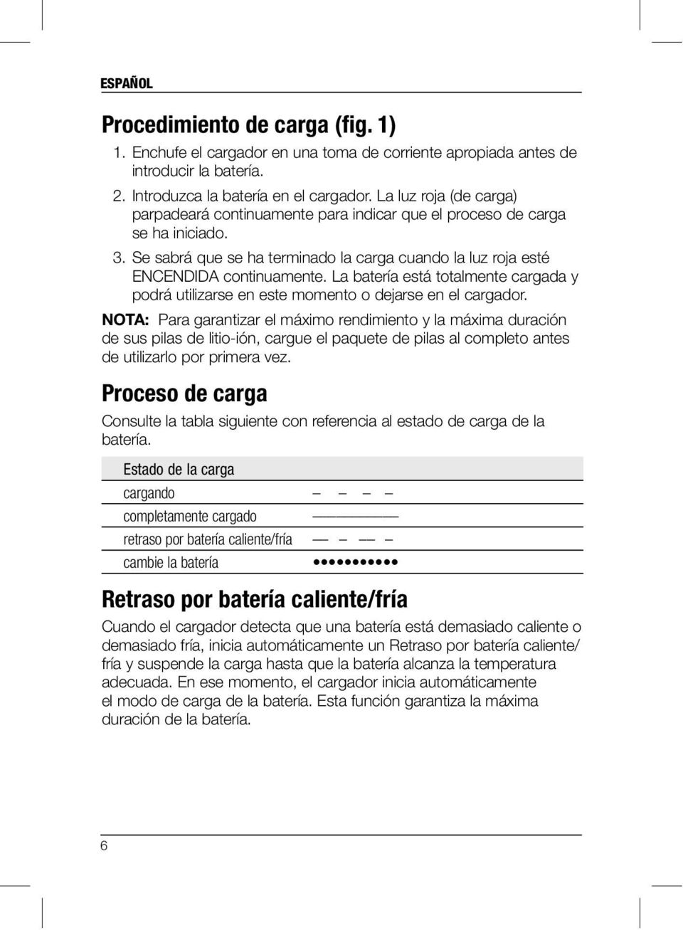 La batería está totalmente cargada y podrá utilizarse en este momento o dejarse en el cargador.