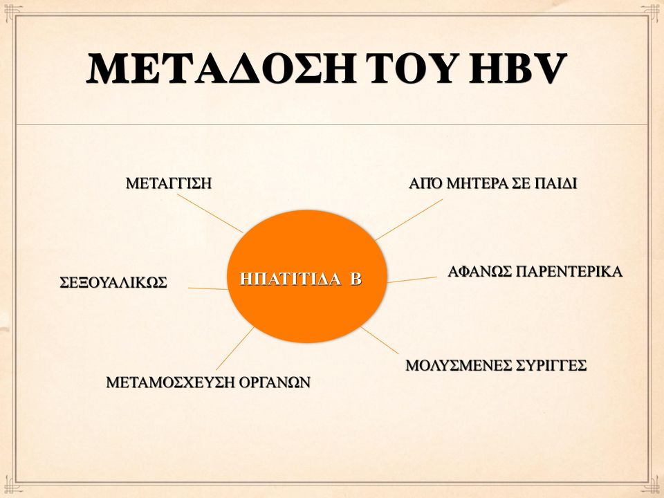 ΗΠΑΤΙΤΙΔΑ Β ΑΦΑΝΩΣ ΠΑΡΕΝΤΕΡΙΚΑ