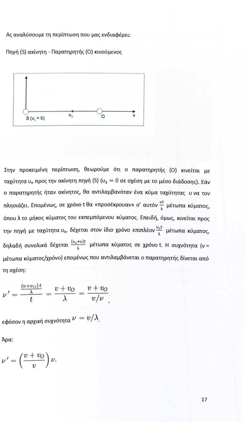 Επομένως, σε χρόνο t θα «προσέκρουαν» σ' αυτόν~ μέτωπα κύματος, όπου λ το μήκος κύματος του εκπεμπόμενου κύματος.