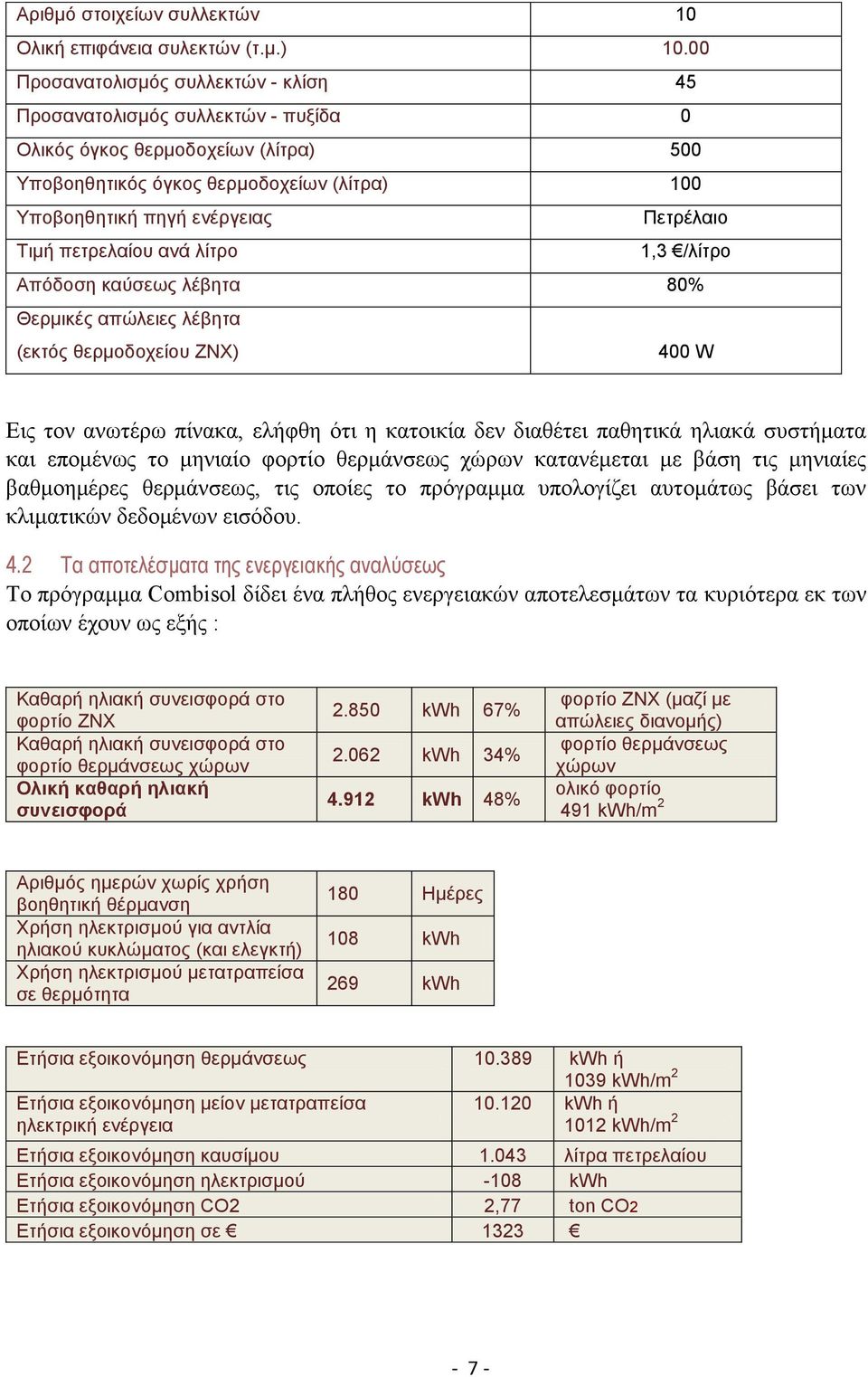 Τιμή πετρελαίου ανά λίτρο 1,3 /λίτρο Απόδοση καύσεως λέβητα 80% Θερμικές απώλειες λέβητα (εκτός θερμοδοχείου ΖΝΧ) 400 W Εις τον ανωτέρω πίνακα, ελήφθη ότι η κατοικία δεν διαθέτει παθητικά ηλιακά