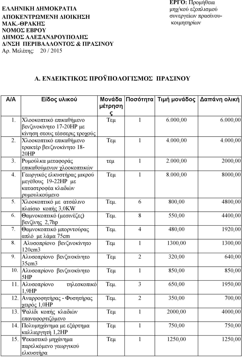 Χλοοκοπτικό επικαθήμενο Τεμ 1 6.000,00 6.000,00 βενζινοκίνητο 17-20HP με κίνηση στους τέσσερις τροχούς 2. Χλοοκοπτικό επικαθήμενο Τεμ 1 4.000,00 4.000,00 τρακτέρ βενζινοκίνητο 18-20HP 3.