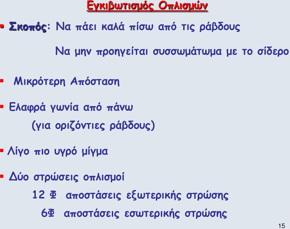 πάνω (για οριζόντιες ράβδους) Λίγο πιο υγρό μίγμα Δύο στρώσεις οπλισμοί