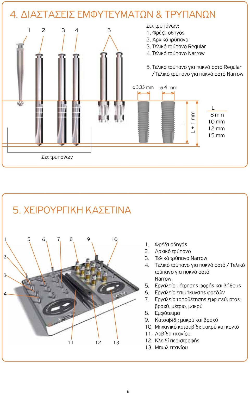 ΧΕΙΡΟΥΡΓΙΚΗ ΚΑΣΕΤΙΝΑ 1 5 6 7 8 9 10 2 3 4 11 12 13 1. Φρέζα οδηγός 2. Αρχικό τρύπανο 3. Τελικό τρύπανο Narrow 4. Tελικό τρύπανο για πυκνό οστό / Tελικό τρύπανο για πυκνό οστό Narrow. 5. Εργαλείο μέτρησης φοράς και βάθους 6.