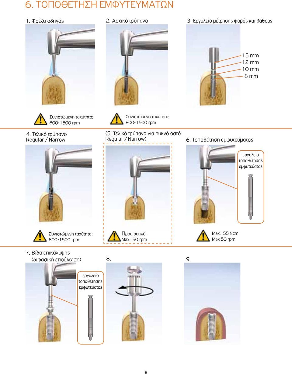 Τελικό τρύπανο για πυκνό οστό Regular / Narrow) 6.