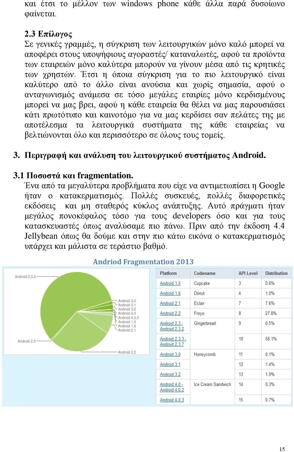 από τις κρητικές των χρηστών.