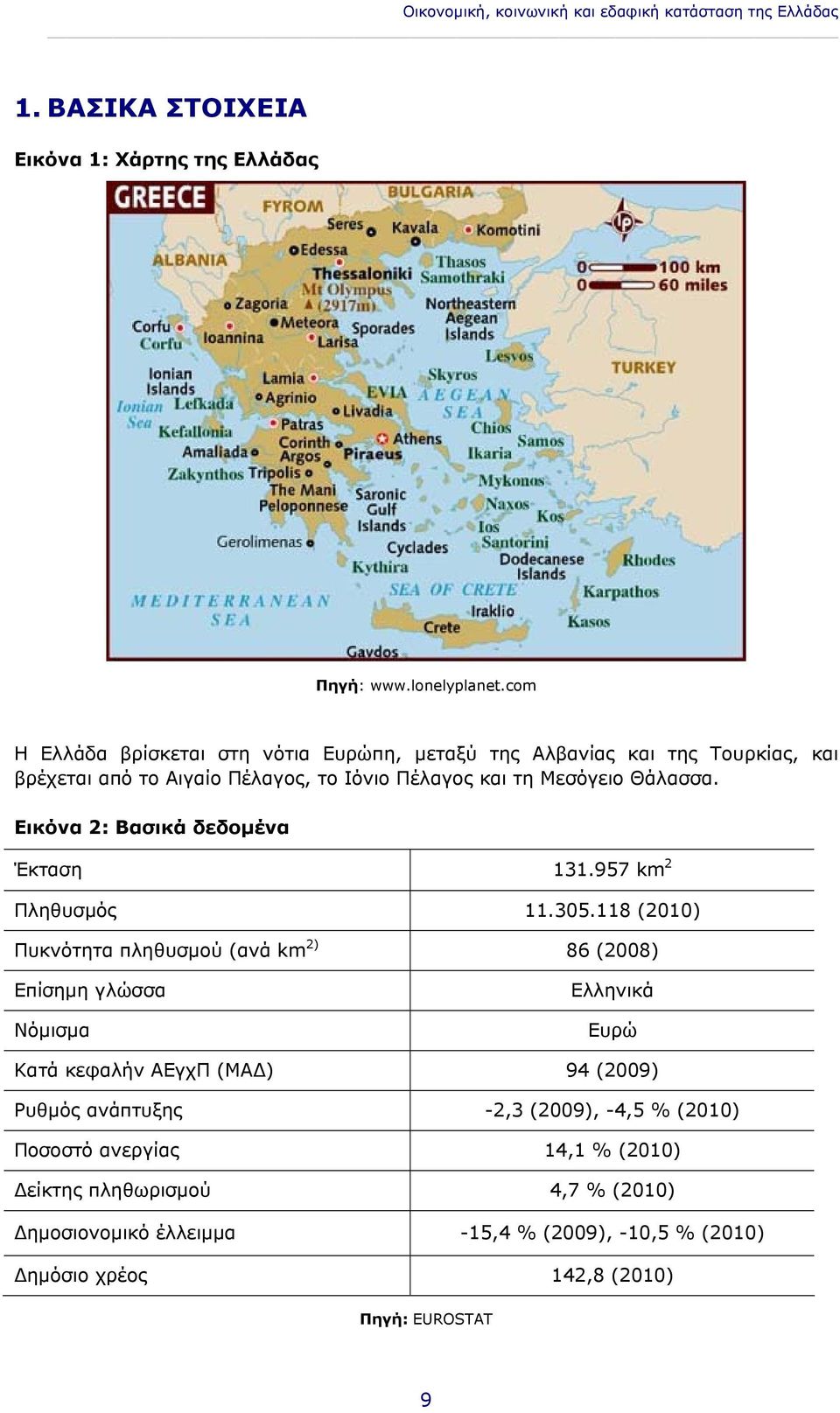 Εικόνα 2: Βασικά δεδομένα Έκταση 131.957 km 2 Πληθυσμός 11.305.