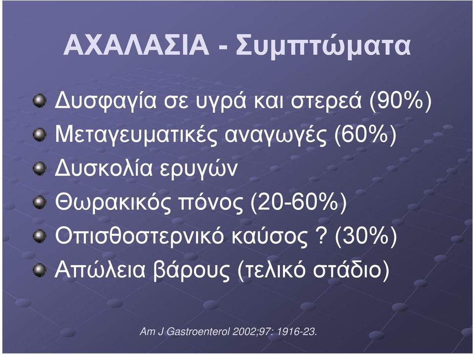 πόνος (20-60%) Οπισθοστερνικό καύσος?