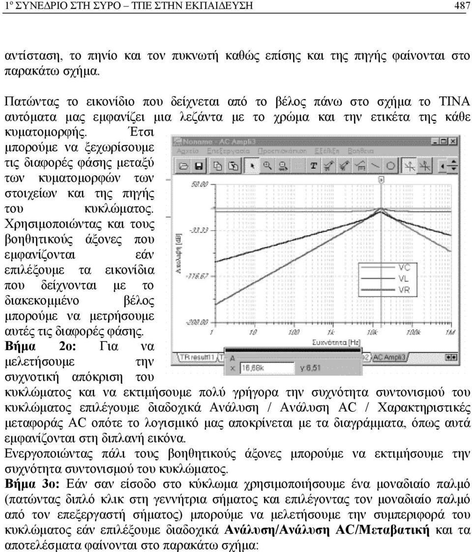 Έτσι μπορούμε να ξεχωρίσουμε τις διαφορές φάσης μεταξύ των κυματομορφών των στοιχείων και της πηγής του κυκλώματος.