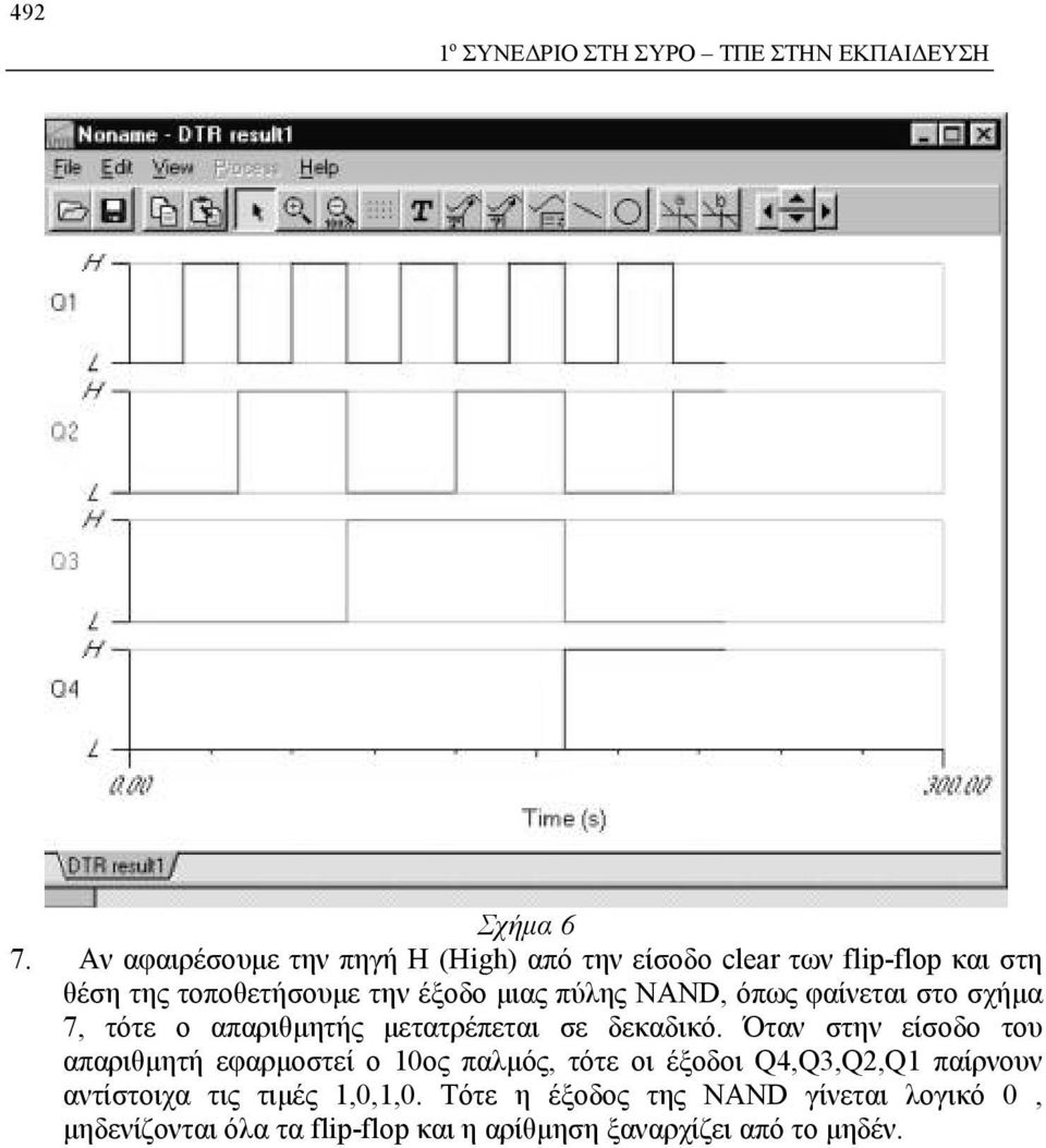 NAND, όπως φαίνεται στο σχήμα 7, τότε ο απαριθμητής μετατρέπεται σε δεκαδικό.