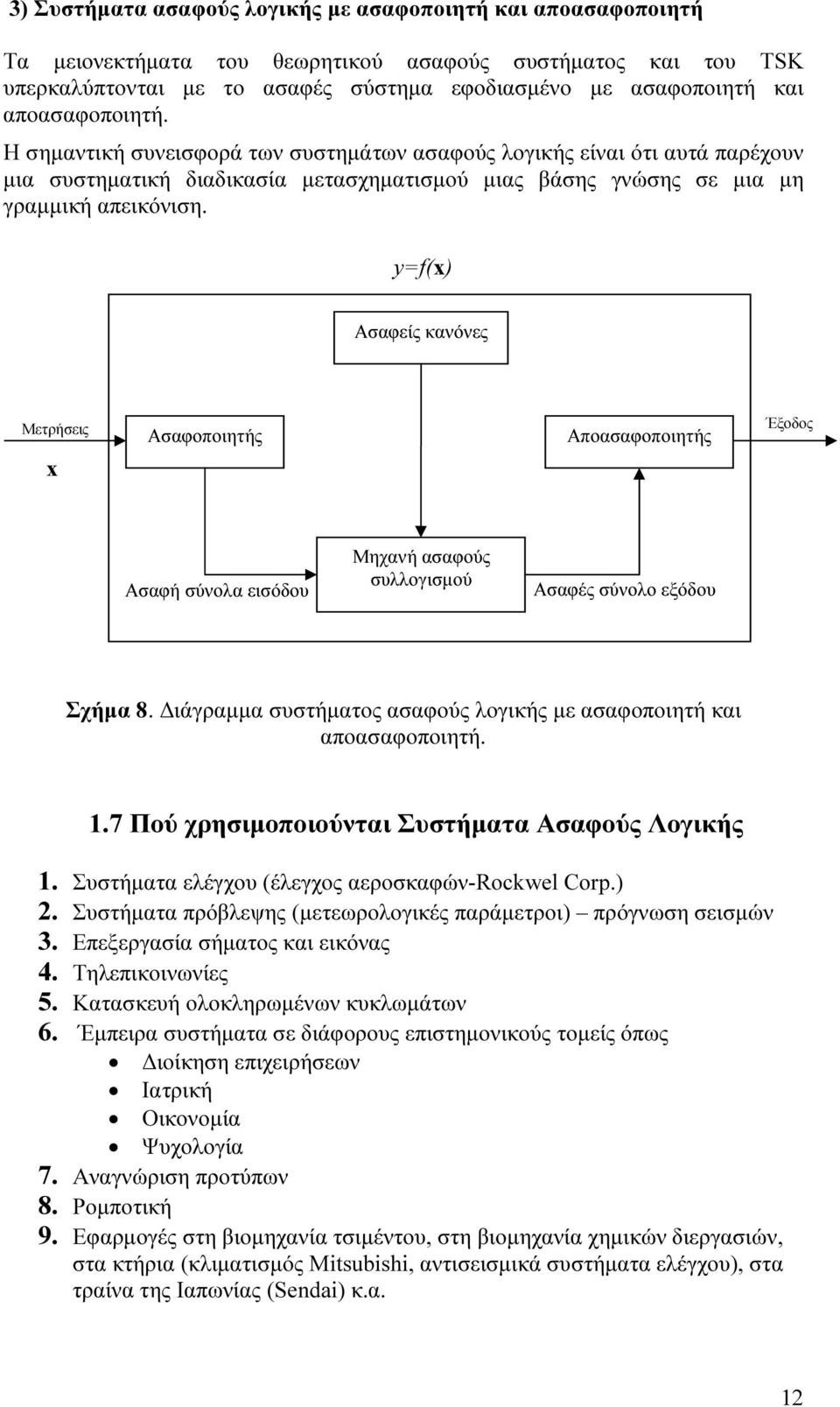 y=f() Ασαφείς κανόνες Μετρήσεις Ασαφοποιητής Αποασαφοποιητής Έξοδος Ασαφή σύνολα εισόδου Μηχανή ασαφούς συλλογισμού Ασαφές σύνολο εξόδου Σχήμα 8.