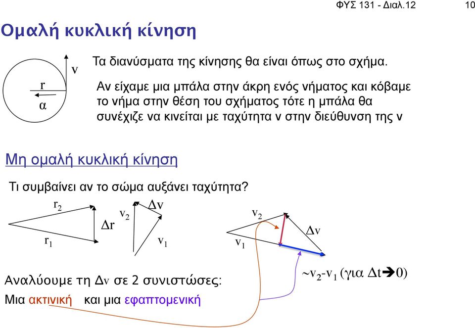συνέχιζε να κινείται µε ταχύτητα στην διεύθυνση της Μη οµαλή κυκλική κίνηση Τι συµβαίνει αν το σώµα