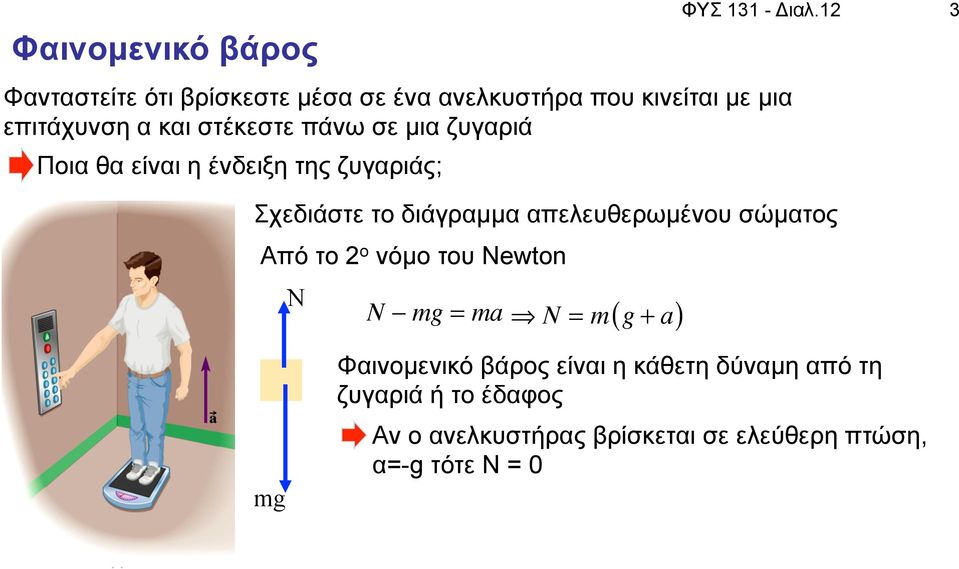 Διαλ.2 3 Σχεδιάστε το διάγραµµα απελευθερωµένου σώµατος N N mg = ma N = m( g + a) mg Φαινοµενικό βάρος