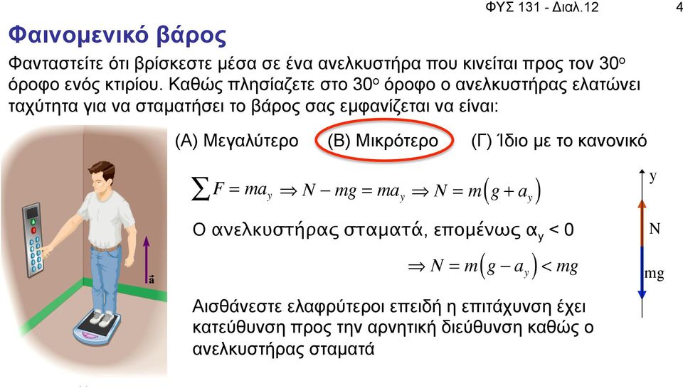 (Β) Μικρότερο (Γ) Ίδιο µε το κανονικό F = ma y N " mg = ma y N = m( g + a y ) O ανελκυστήρας σταματά, επομένως α y < 0 N = m g " a y