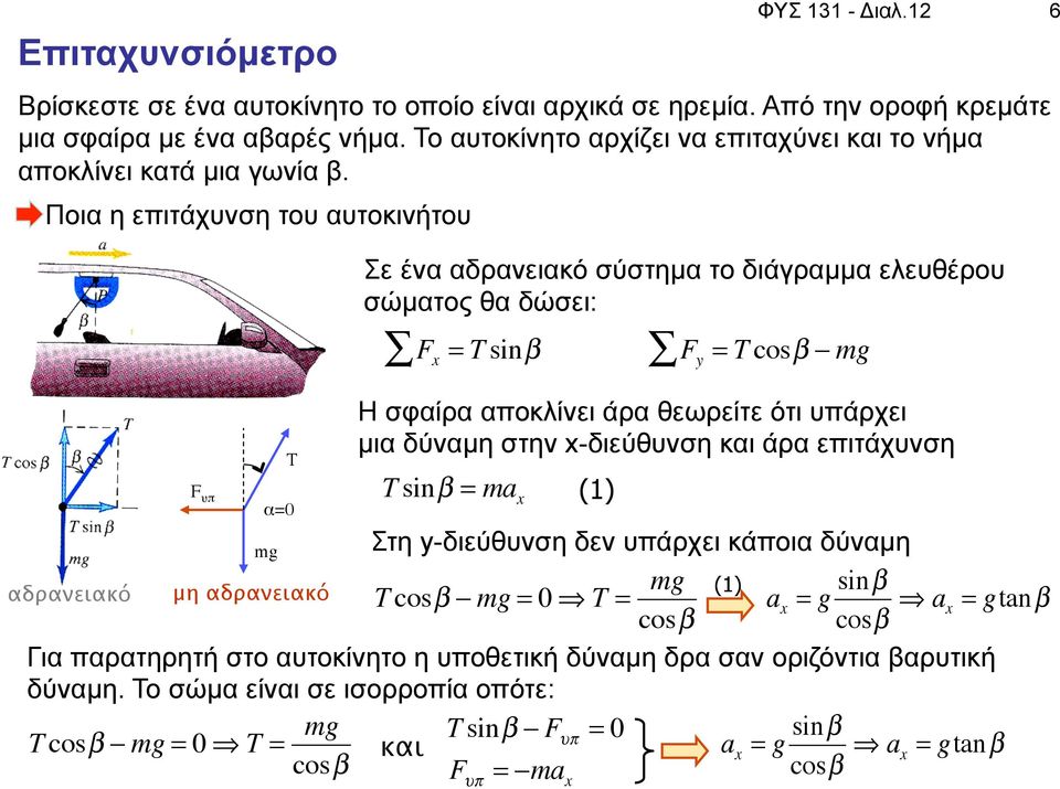 Ποια η επιτάχυνση του αυτοκινήτου Σε ένα αδρανειακό σύστηµα το διάγραµµα ελευθέρου σώµατος θα δώσει: " F x = T sin # F y = T cos " mg Η σφαίρα αποκλίνει άρα θεωρείτε ότι υπάρχει µια δύναµη στην