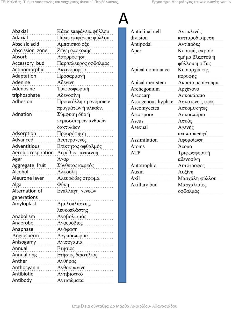 Adnation Σύμφυση δύο ή περισσότερων ανθικών δακτυλίων Adsorption Προσρόφηση Advanced Δευτερογενές Adventitious Επίκτητος οφθαλμός Aerobic respiration Αερόβιος αναπνοή Agar Άγαρ Aggregate fruit