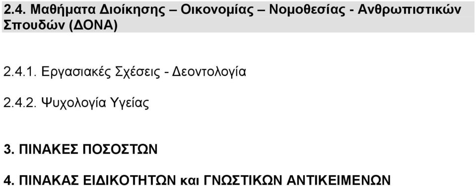 Εργασιακές Σχέσεις - Δεοντολογία 2.