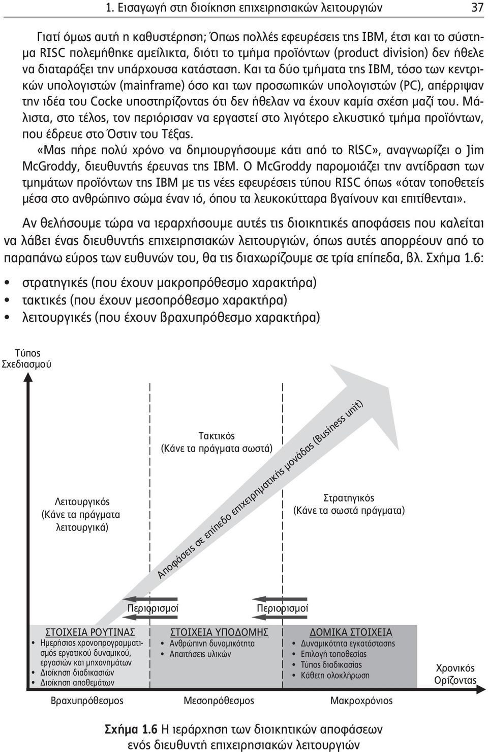 Και τα δύο τμήματα της ΙΒΜ, τόσο των κεντρικών υπολογιστών (mainframe) όσο και των προσωπικών υπολογιστών (PC), απέρριψαν την ιδέα του Cocke υποστηρίζοντας ότι δεν ήθελαν να έχουν καμία σχέση μαζί