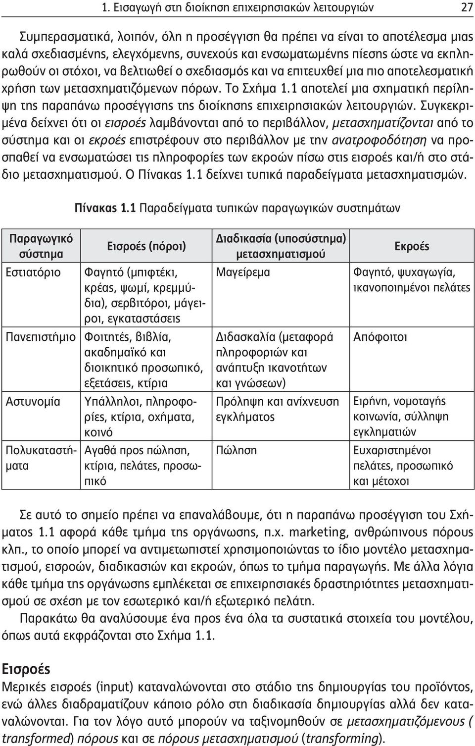 1 αποτελεί μια σχηματική περίληψη της παραπάνω προσέγγισης της διοίκησης επιχειρησιακών λειτουργιών.