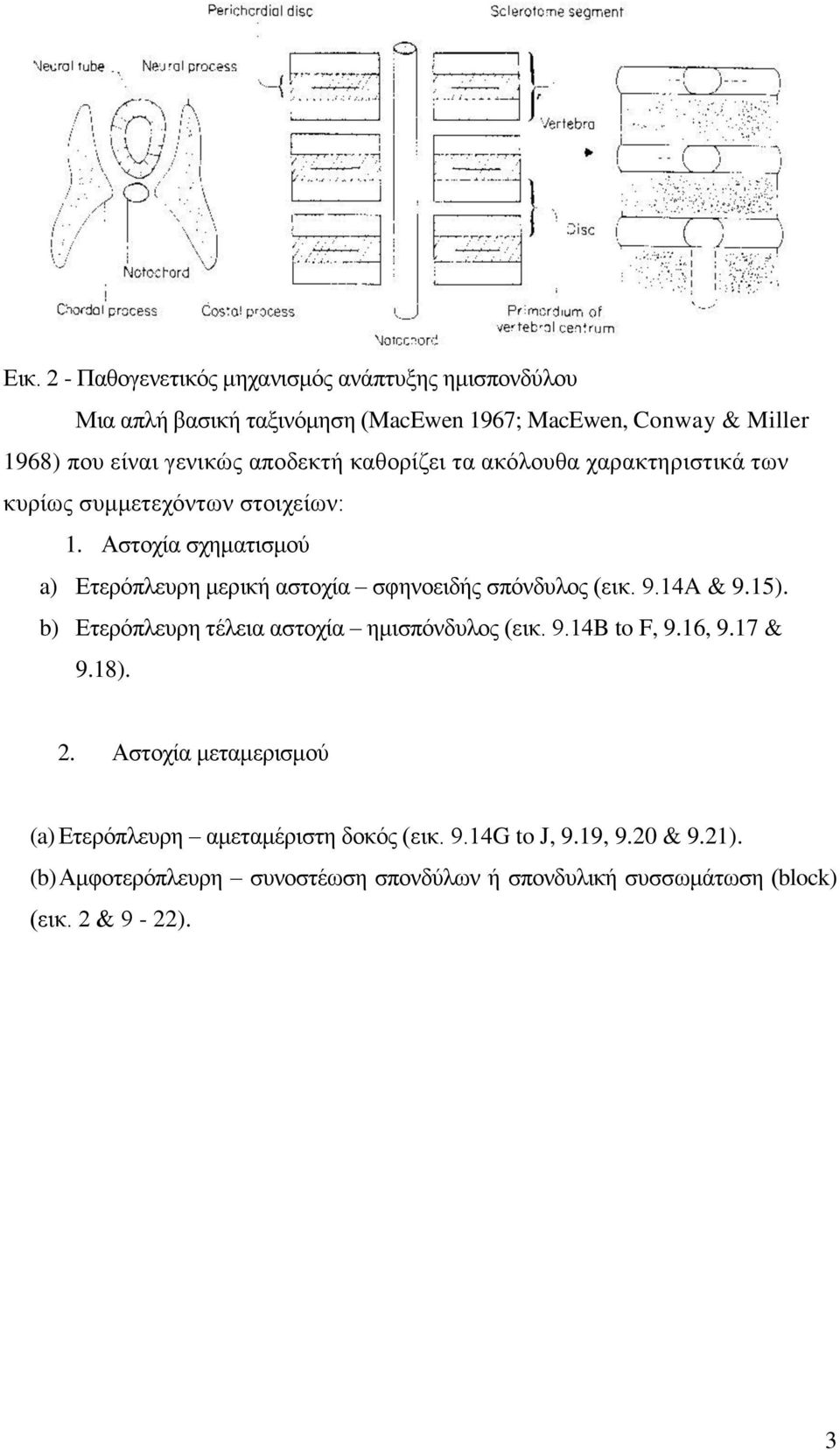 Αστοχία σχηματισμού a) Ετερόπλευρη μερική αστοχία σφηνοειδής σπόνδυλος (εικ. 9.14A & 9.15). b) Ετερόπλευρη τέλεια αστοχία ημισπόνδυλος (εικ. 9.14B to F, 9.