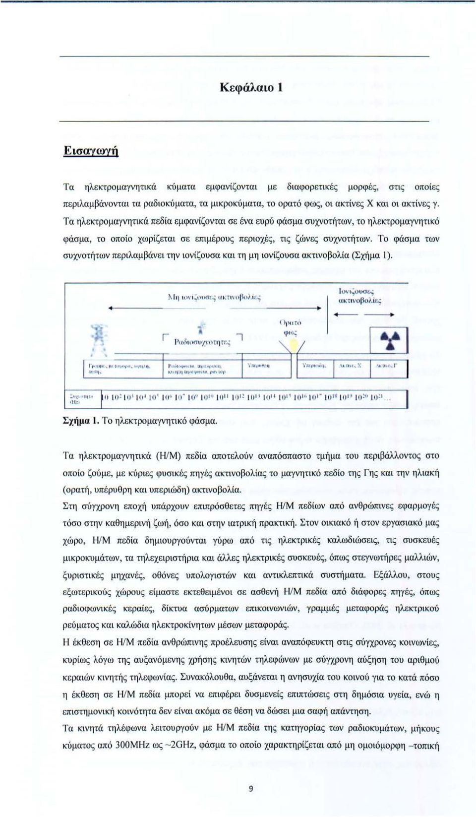 Το φάσμα των συχνοτήτων περιλαμβάν ε ι την ιονί ζουσα και τη μη ιονίζουσα ακτινοβολία (Σχήμα 1 ). ( ύ\ ' Ι ζ<>οο&.; α ο.: τ ι, ο βολ ί ε.; <J 1 1ι 1ω φ ι ~ Γp ι 1 1 11.