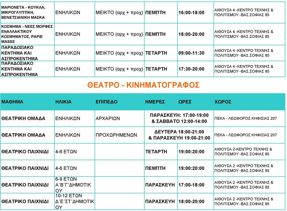 ΩΡΕΣ ΧΩΡΟΣ ΘΕΑΤΡΙΚΗ ΟΜΑ Α ΑΡΧΑΡΙΩΝ ΠΑΡΑΣΚΕΥΗ: 17:00-19:00 ΠΕΚΑ - ΛΕΩΦΟΡΟΣ ΚΗΦΙΣΙΑΣ 207 & ΣΑΒΒΑΤΟ 12:00-14:00 ΘΕΑΤΡΙΚΗ ΟΜΑ Α ΠΡΟΧΩΡΗΜΕΝΩΝ ΕΥΤΕΡΑ 18:00-21:00 ΠΕΚΑ - ΛΕΩΦΟΡΟΣ ΚΗΦΙΣΙΑΣ 207 & ΠΑΡΑΣΚΕΥΗ