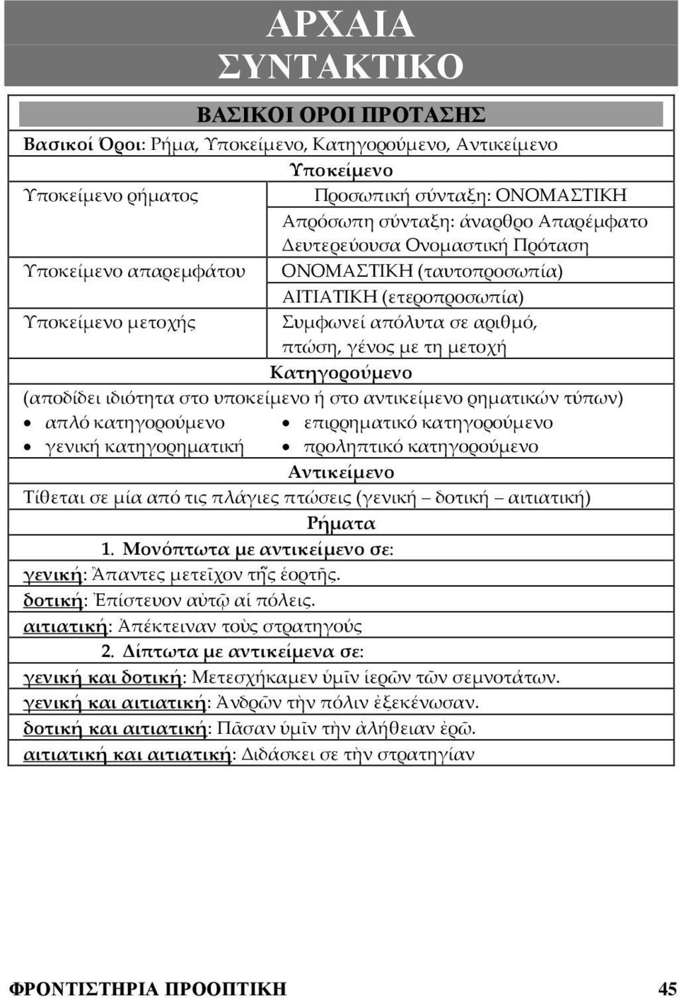 (αποδίδει ιδιότητα στο υποκείμενο ή στο αντικείμενο ρηματικών τύπων) απλό κατηγορούμενο γενική κατηγορηματική επιρρηματικό κατηγορούμενο προληπτικό κατηγορούμενο Αντικείμενο Τίθεται σε μία από τις