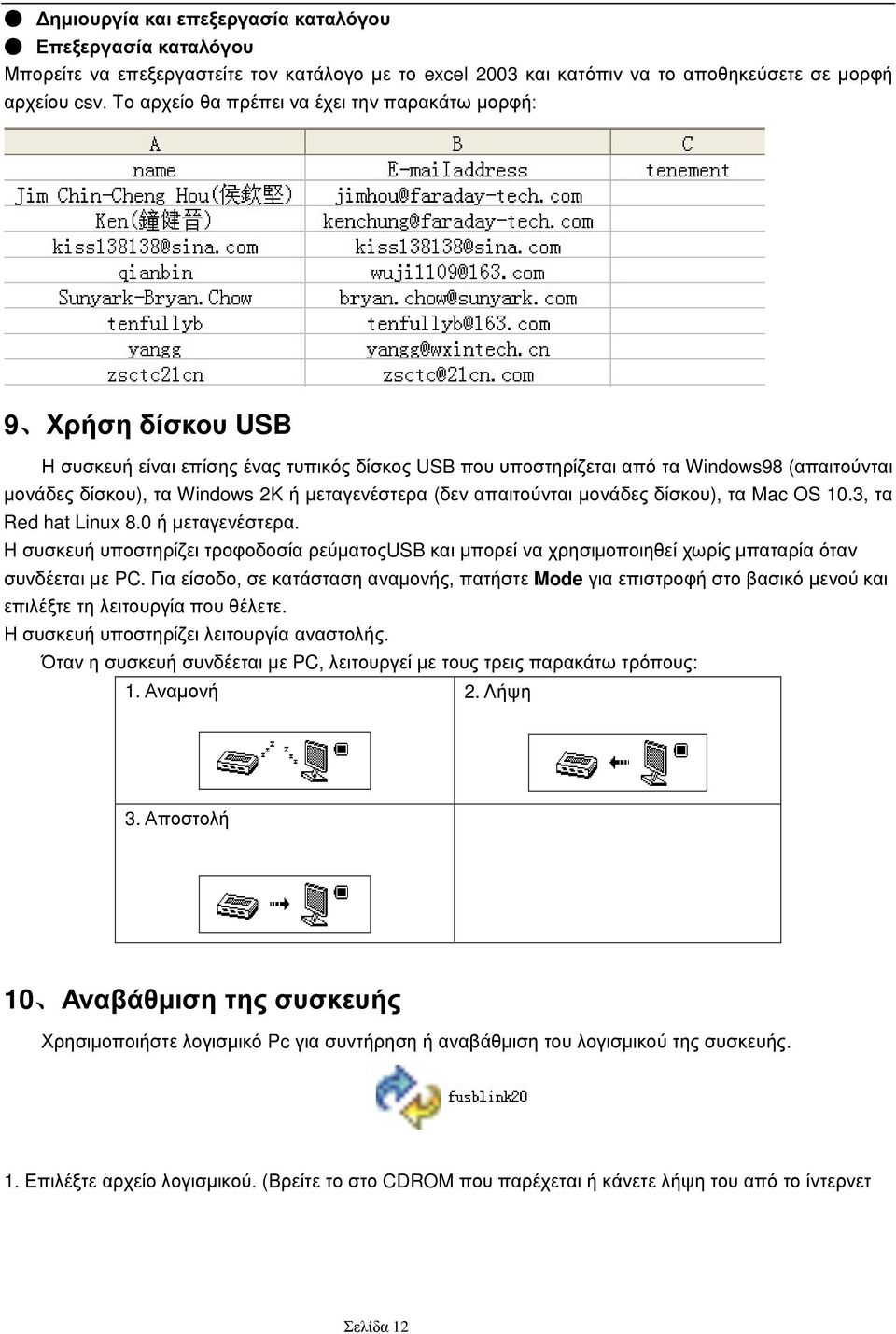 μεταγενέστερα (δεν απαιτούνται μονάδες δίσκου), τα Mac OS 10.3, τα Red hat Linux 8.0 ή μεταγενέστερα.